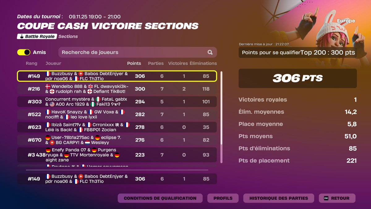 Qual squad cashy

<a href="/EsportPandaria/">Pandaria Esport</a>