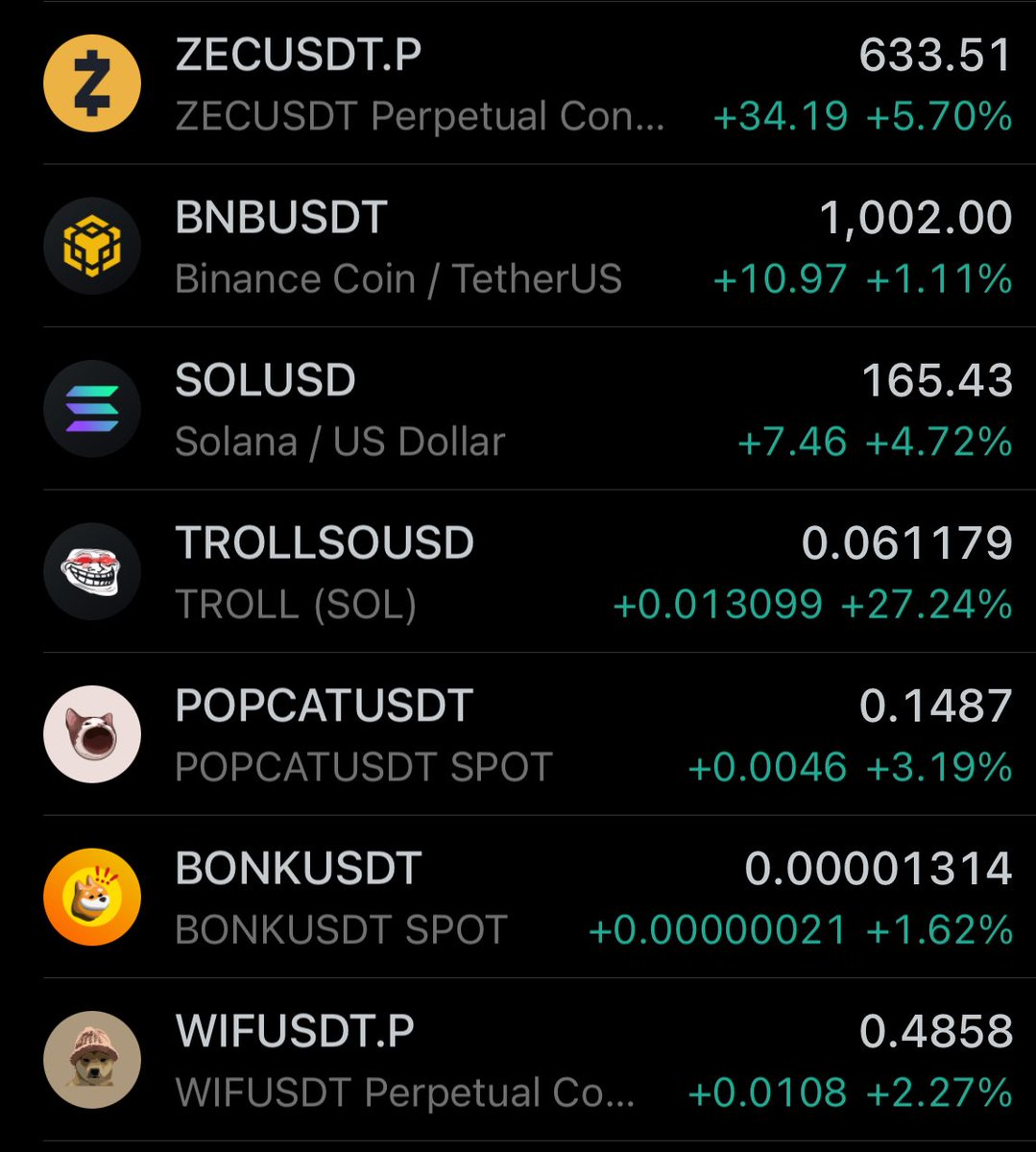 $TROLL energy is unmatched

New ATH’s soon