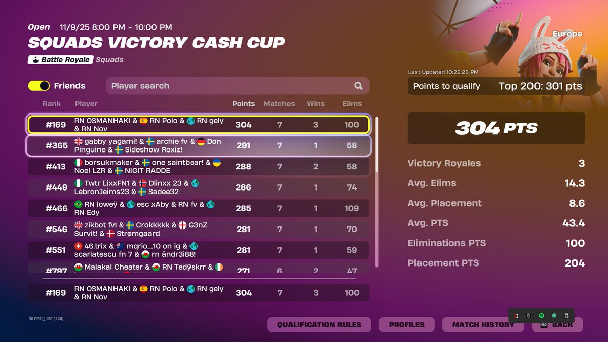 #169 in opens <a href="/REIGNESPORTS25/">REIGNESPORTS</a>