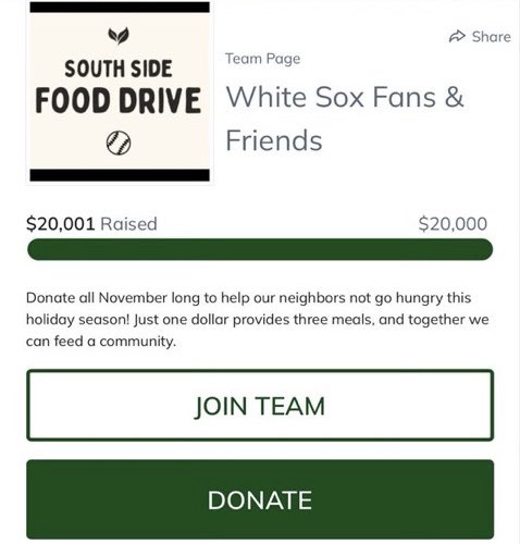 WE’VE MADE IT TO $20K! We can still do more!