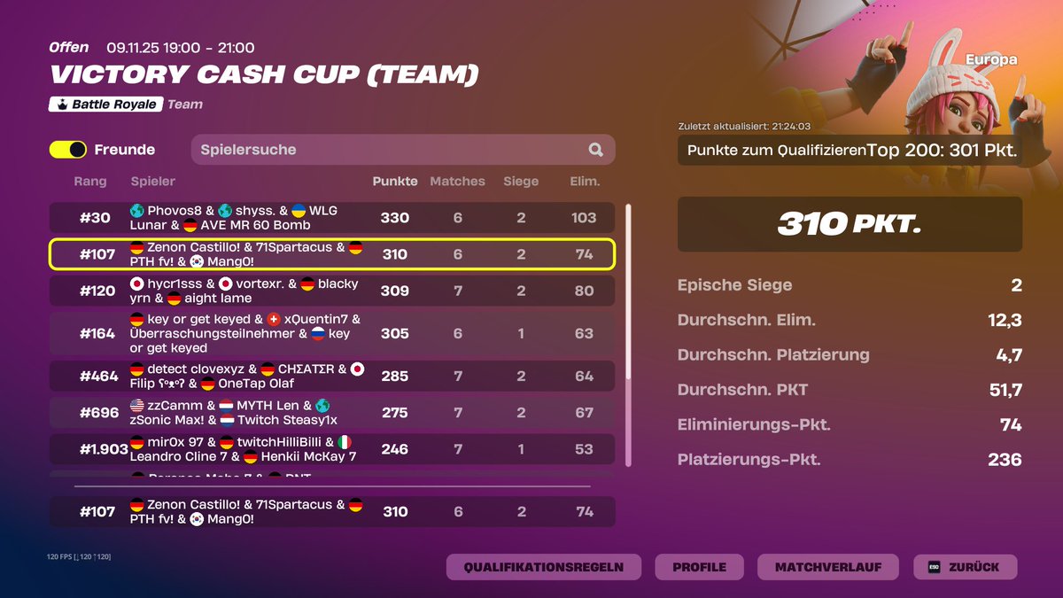 qualed squad finals 😎