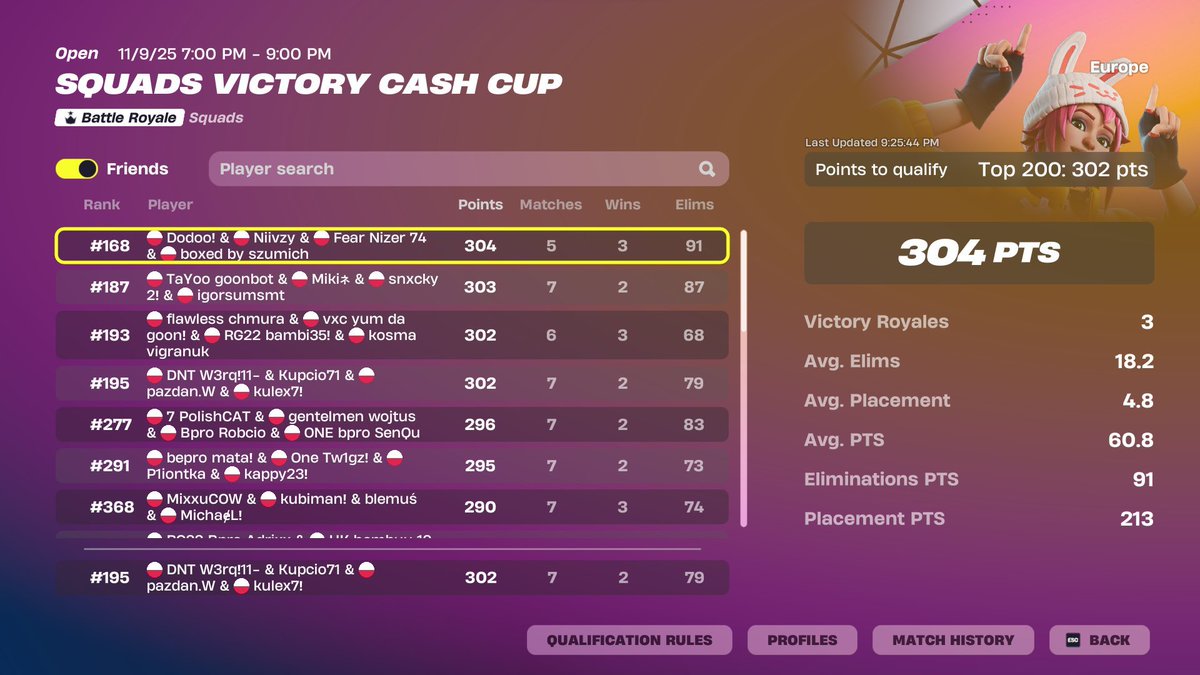 Pazdanfn's tweet image. kropka. w/@W3rq5 @kulexfv @Kupcio_