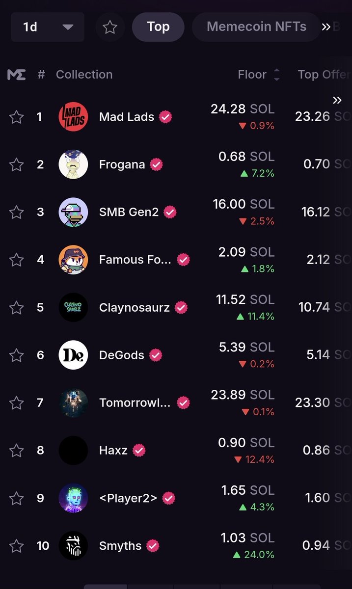 AmirNFT.Sol tweet media