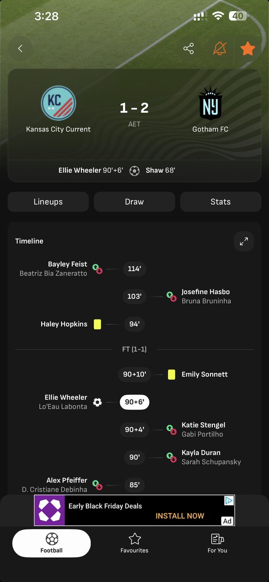 Biggest upset on the board today #BatsBeatEverybody