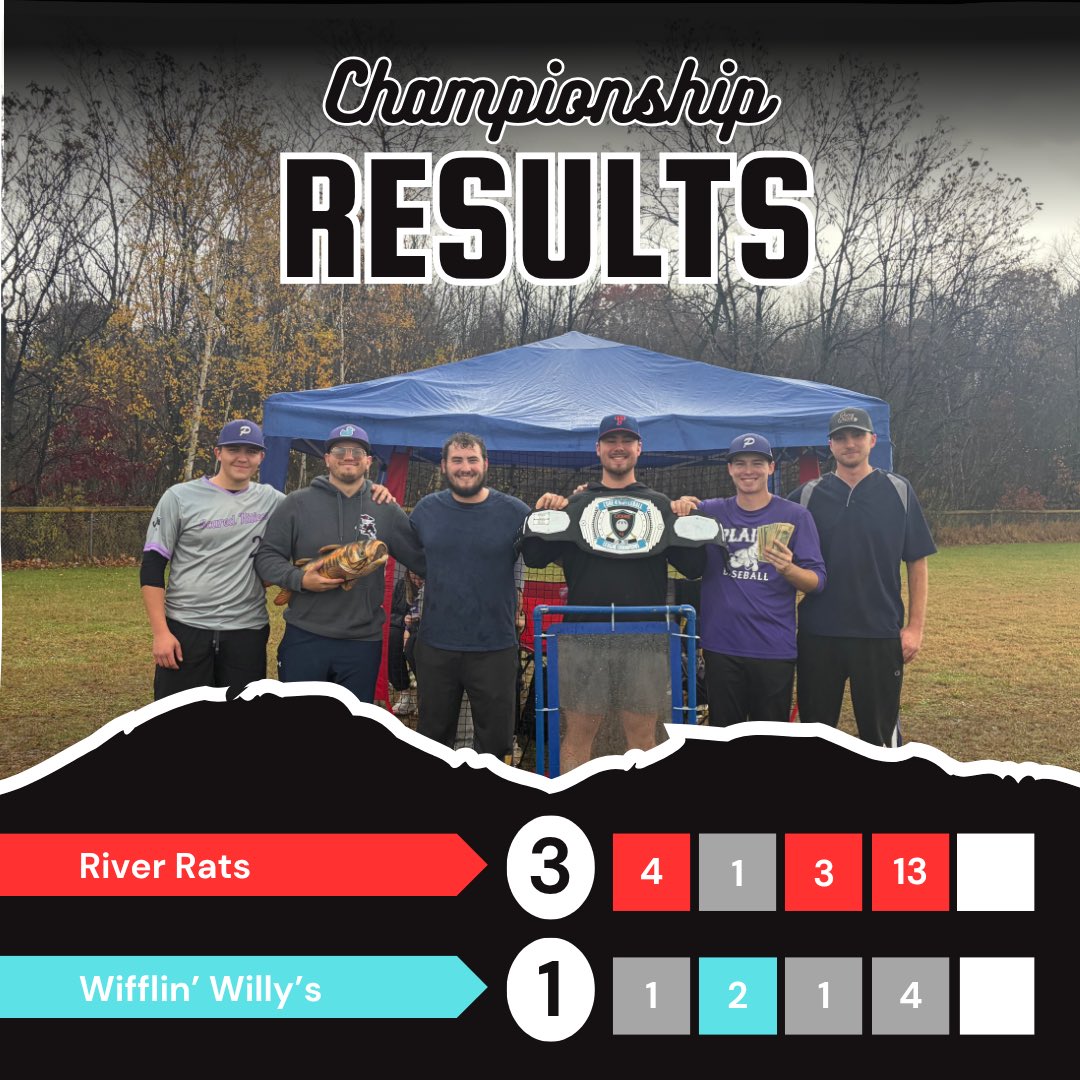 River Rats Wiffle - C4WL tweet media