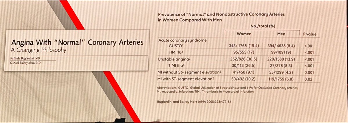 ErsozluSara's tweet image. “How Does Sex Matter in Cardiology?”

Today at #AHA25, President of American Heart Association  Stacey E. Rosen, MD, FAHA delivered a truly inspiring Presidential Address - a reminder of how far the field has come in recognizing women’s cardiovascular health and the long road…