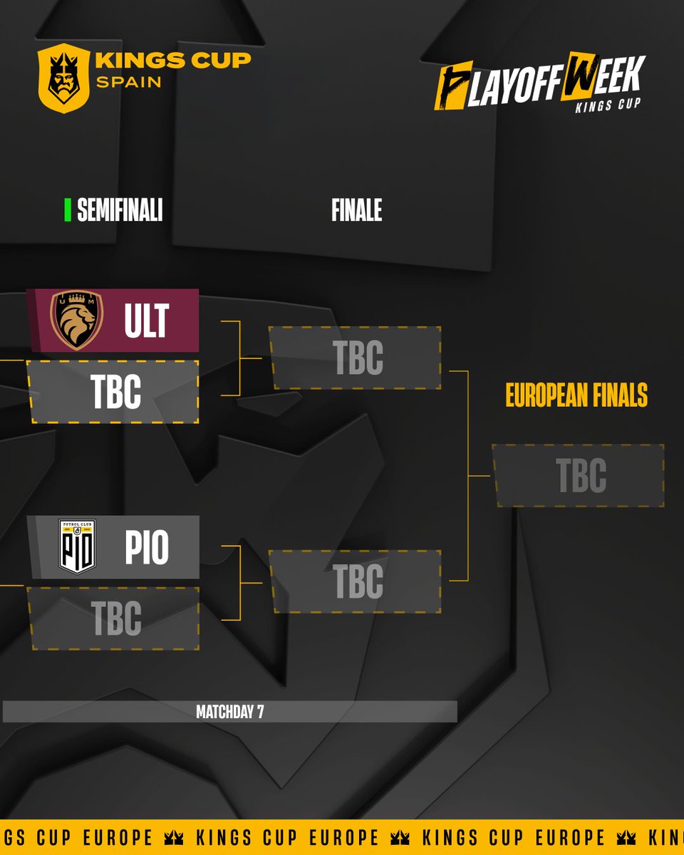 Kings League Spain tweet media