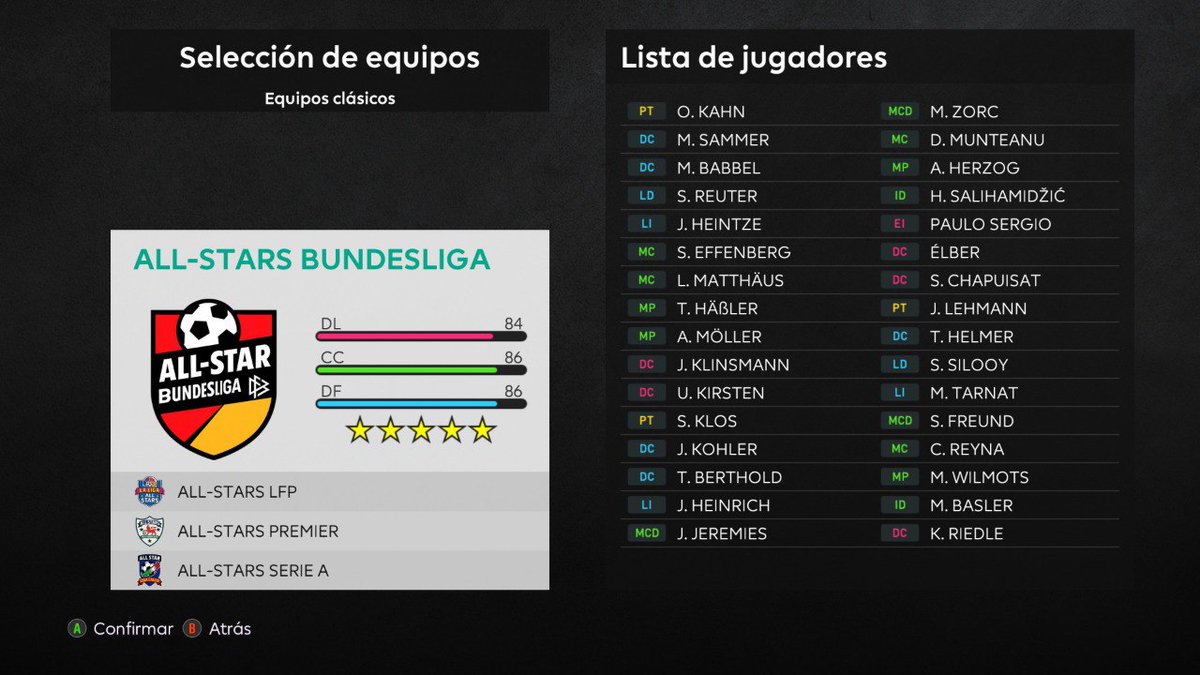 Nuevos equipos... Repletos de estrellas.

¿Qué equipazo sería capaz de ganar a los otros tres? ¡Os leemos y pronto lo averiguaremos en la v6! 😏