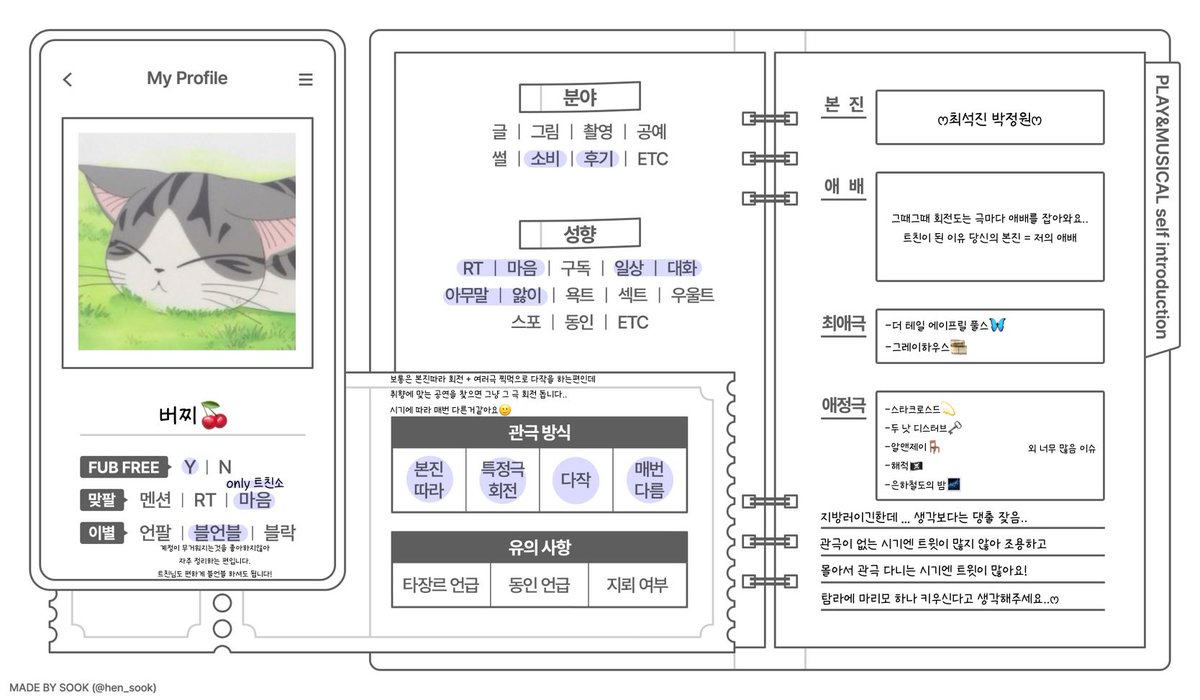 _cherrytail's tweet image. ᕬ ᕬ
( *'^'*)
/つ 𝗆𝖺𝗂𝗇 𝗍𝗐𝖾𝖾𝗍 ₊⁺⊹