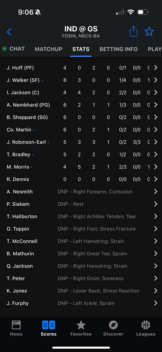 10 players out for Pacers. That’s… a lot