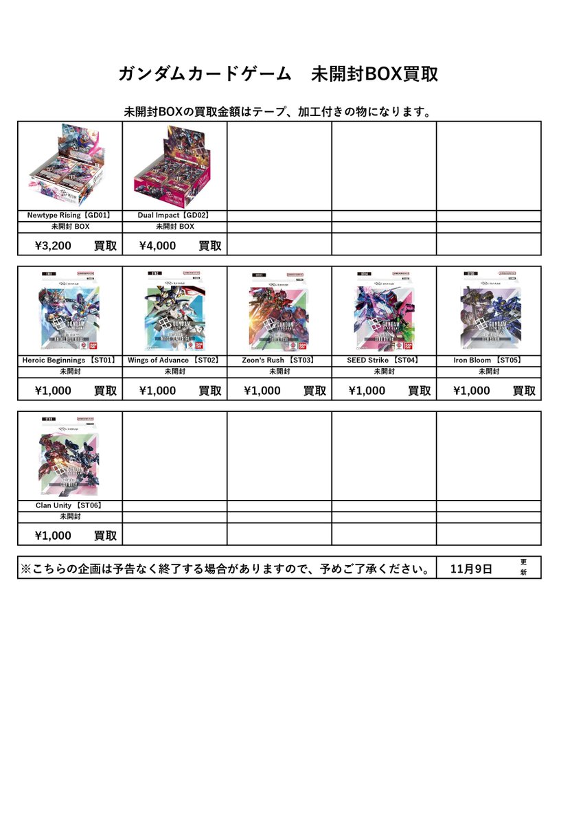買取価格変更のお知らせ／ ガンダム ・Dual Impact【GD02】 1box 3800