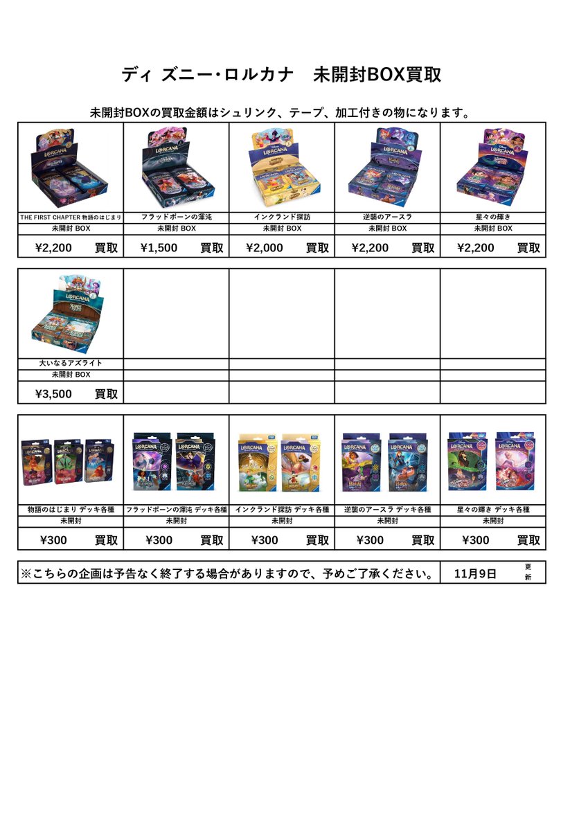 買取価格変更のお知らせ／ ガンダム ・Dual Impact【GD02】 1box 3800