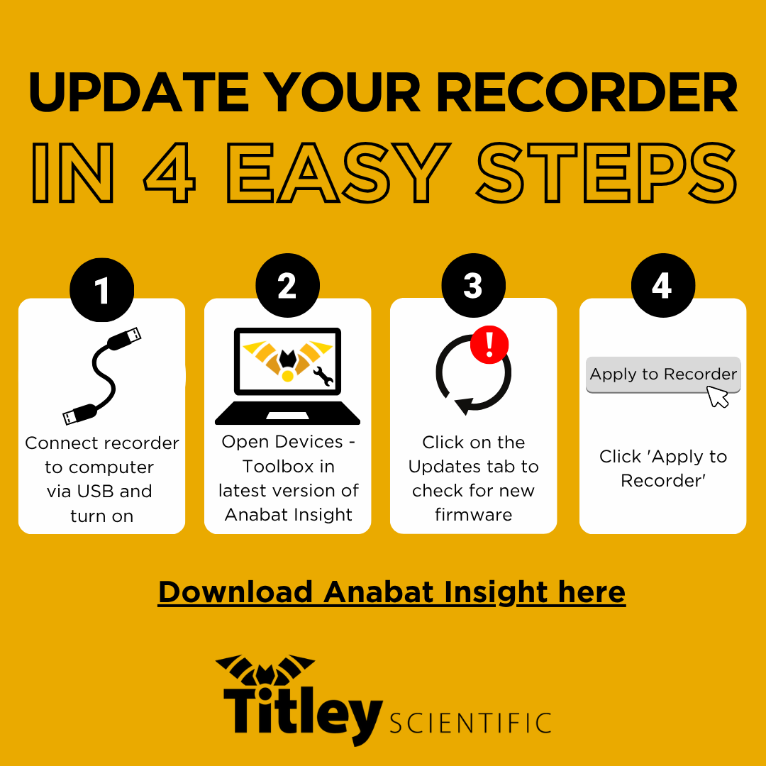 The latest firmware for the Ranger, Chorus &amp; Express FS is now available. Update for new features (like noise filtering) &amp; to squash some bugs. Firmware Updates for Titley Scientific Recorders and Bat Detectors