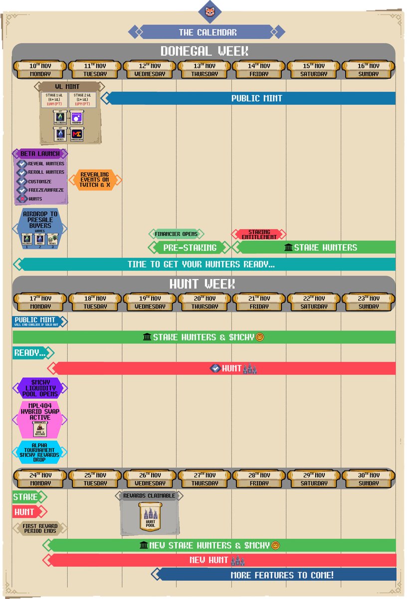 FAENORA Series (@faenoraverse) on Twitter photo 