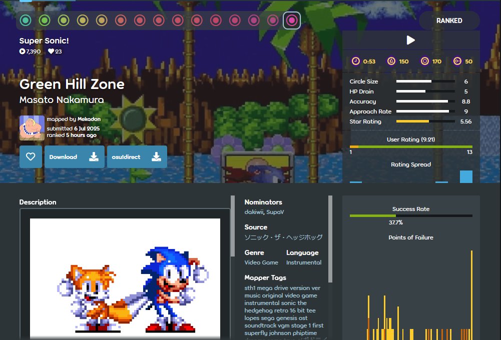 NEW RANK GO PLAY!!!!!! Shoutout all the gders!: skey, <a href="/BlueyXbox/">Bluey Xbox</a> (doops), fluxie, <a href="/Bloxi_osu/">Bloxi</a> , <a href="/fatfan_kolek/">ᅠ</a> , stormeon, not a weeb, <a href="/Genorocks100/">ness_alright</a> (ness_okey), and <a href="/Skubi___/">Skubi</a> !!! Thanks to <a href="/stentorium/">ancel</a> (ancelysia) for HS and <a href="/fatfan_kolek/">ᅠ</a> for skin!!!!