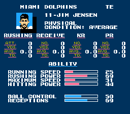 Today we celebrate a #TecmoSuperBowl legend in <a href="/MiamiDolphins/">Miami Dolphins</a> TE Jim Jensen (67). The 12-year <a href="/NFL/">NFL</a> vet &amp; ex QB had an impressive "69" REC rating that people used to pick apart defenses with him &amp; <a href="/DanMarino/">Dan Marino</a>. Happy birthday to "Crash", hope it was a great day <a href="/CoachCrash11/">Jim Crash Jensen</a>!