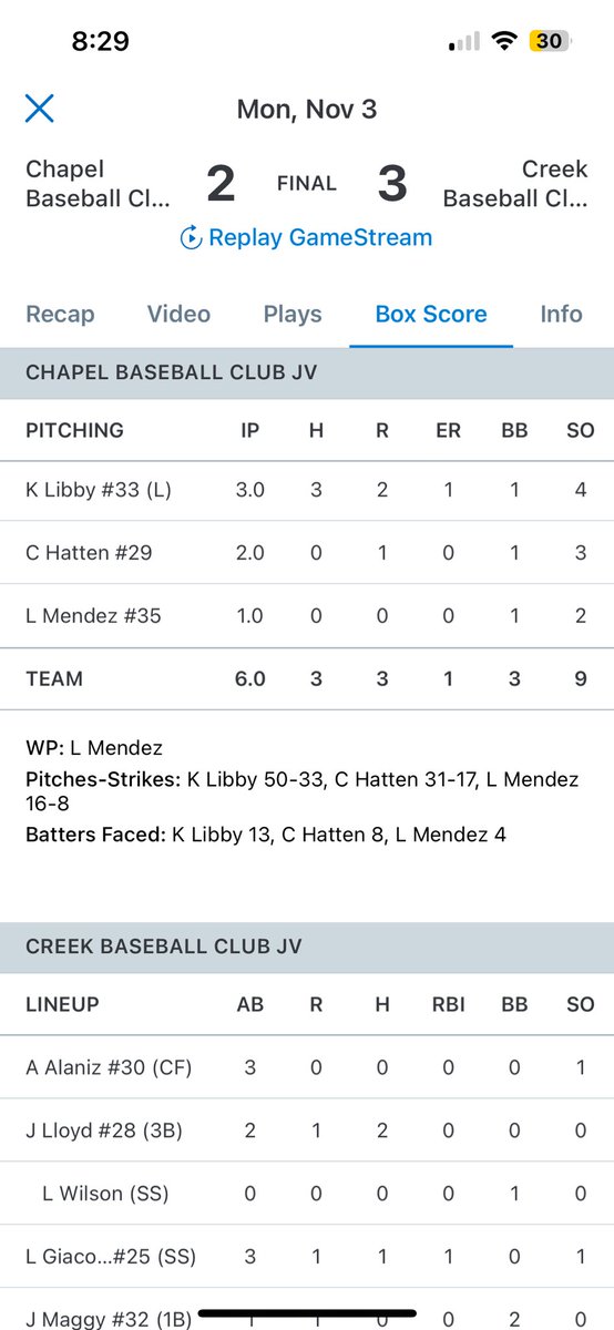 Charlie Hatten 2029 tweet media