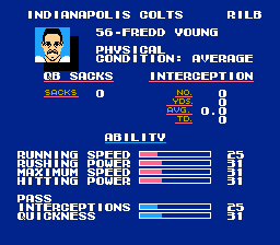 Happy birthday to ex <a href="/Colts/">Indianapolis Colts</a> &amp; #TecmoSuperBowl LB Fredd Young (64)! The 4x Pro Bowler &amp; 1x All-Pro with the <a href="/Seahawks/">Seattle Seahawks</a> was traded to Indy in '88 for 2 1st rd. picks. He never reached the heights he did in Seattle as injuries eventually ended his career after the 1990 <a href="/NFL/">NFL</a> season.