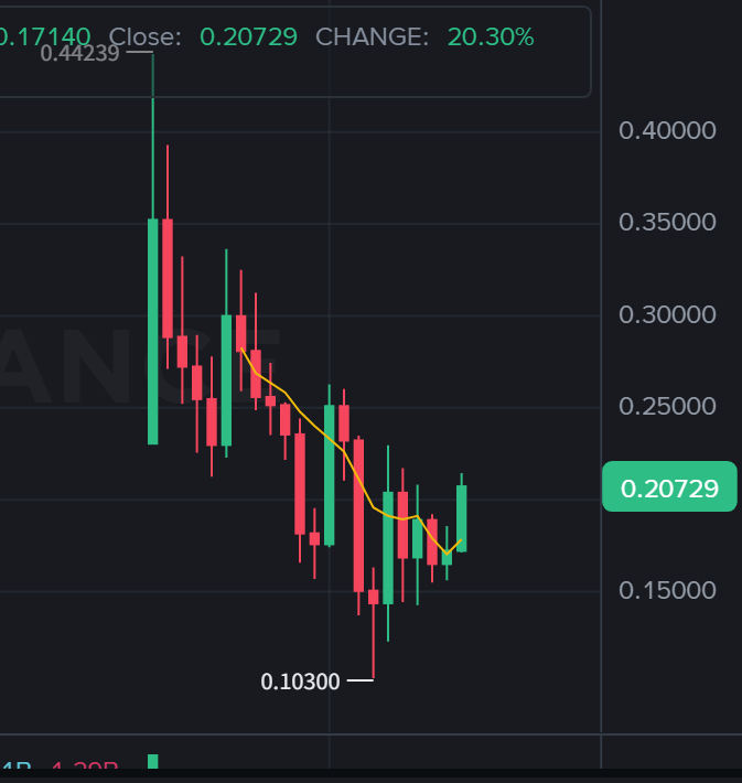 ming_lau tweet media