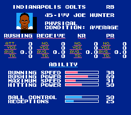 Happy birthday to former #TecmoSuperBowl alumni and <a href="/Colts/">Indianapolis Colts</a> FB Ivy Joe Hunter (59)! The 3-year NFL vet was a 7th rd pick in the '89 NFL draft &amp; slipped into the game's roster over Eric Dickerson who was holding out back in 1990. He finished his career with the <a href="/Patriots/">New England Patriots</a> in 1991.