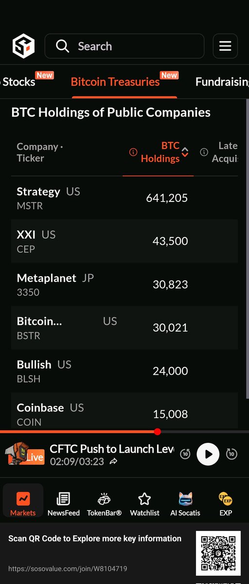 cryptolover (@crypto55chandru) on Twitter photo 