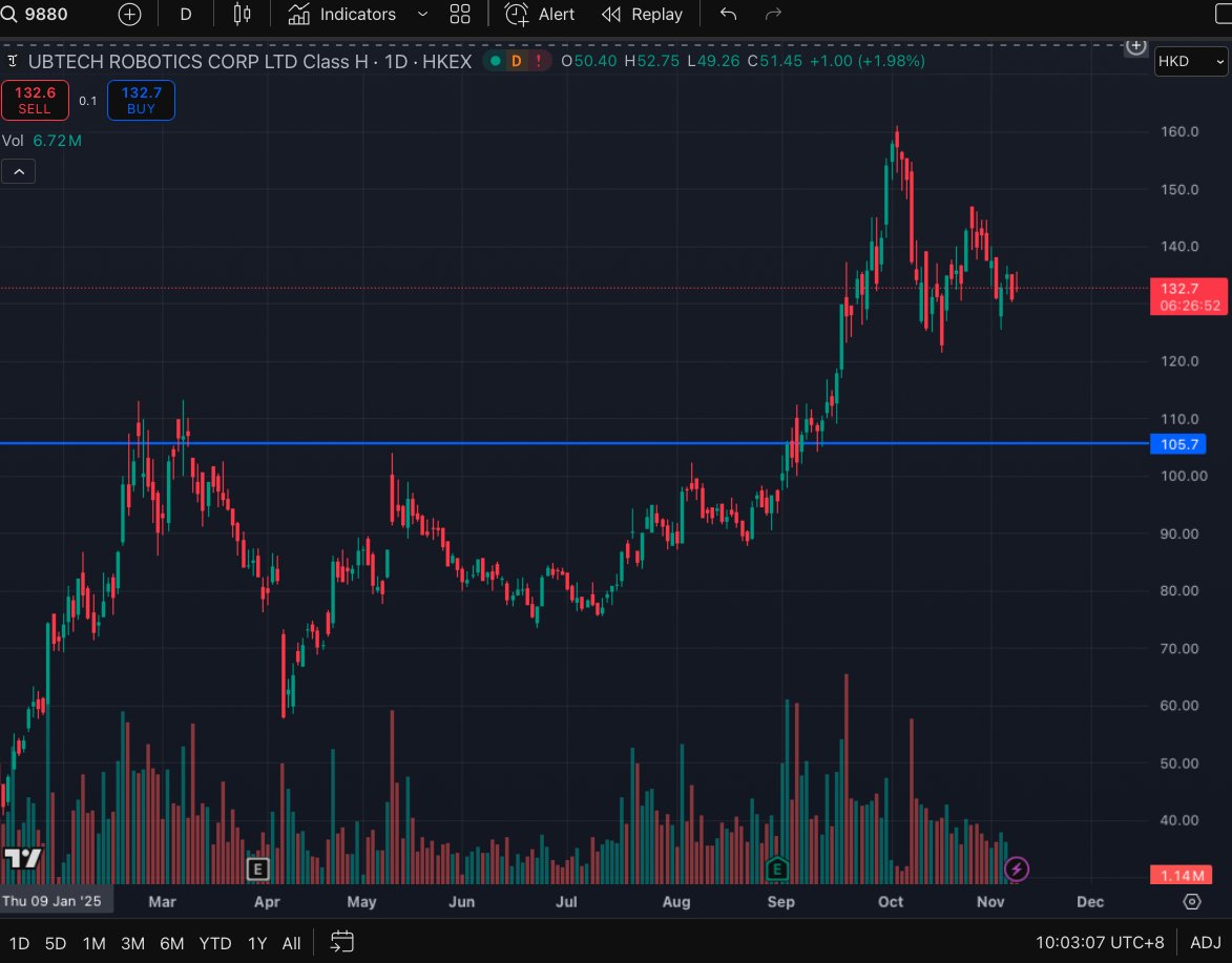 Chicken Genius tweet media