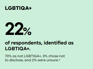 The Victorian Labor government has just released the findings of their Inquiry into Women’s Pain, detailing how women living with chronic pain are ignored by the medical industry. You might remember that the inquiry invited trans identified males to participate as "women."

The