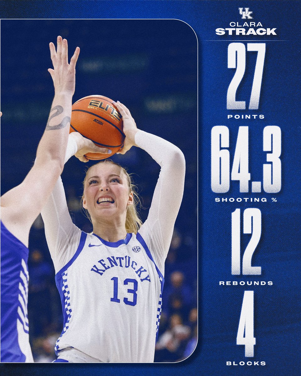 HOMETOWN HERO! 🏡

Career high in Buffalo for the Buffalo native!