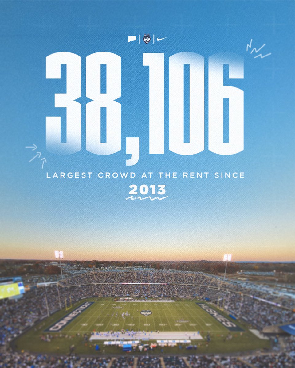 UConn Football tweet media