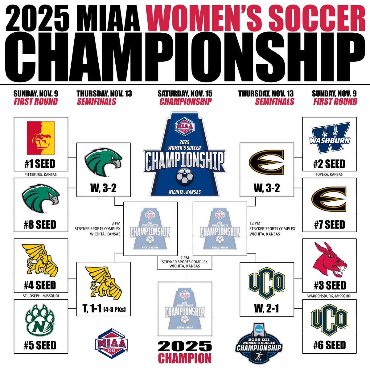 The MIAA tweet media