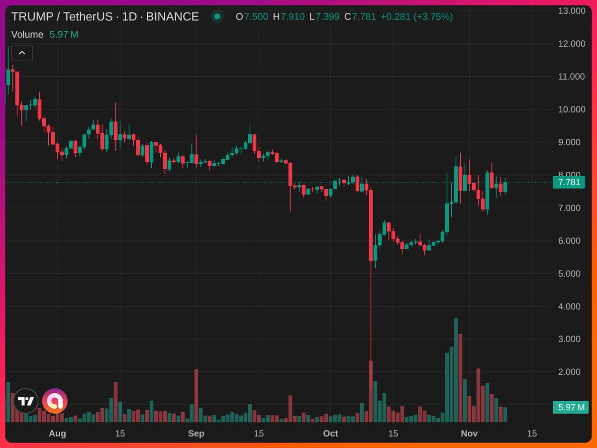CarpeNoctom tweet media