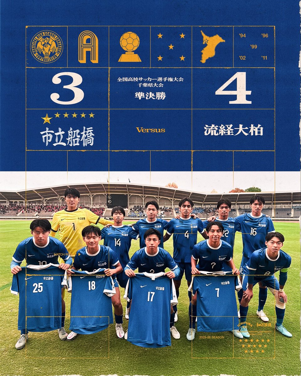 サッカー 市立船橋高校 市船 高校 学園 学院 選抜 大学 日本代表