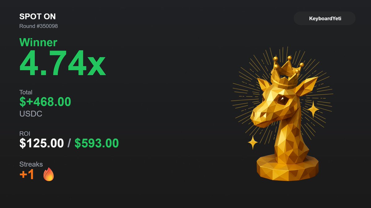 Wow! I just WON 4.74x ($593 from $125) by predicting the price of BTC_USDT. Check out <a href="/metafide_ai/">Metafide AI</a> for daily live Supercharged matches. 

Use my ref code to get a $5 deposit match bonus - beta.surge.metafide.io/invite/23lUZtMb