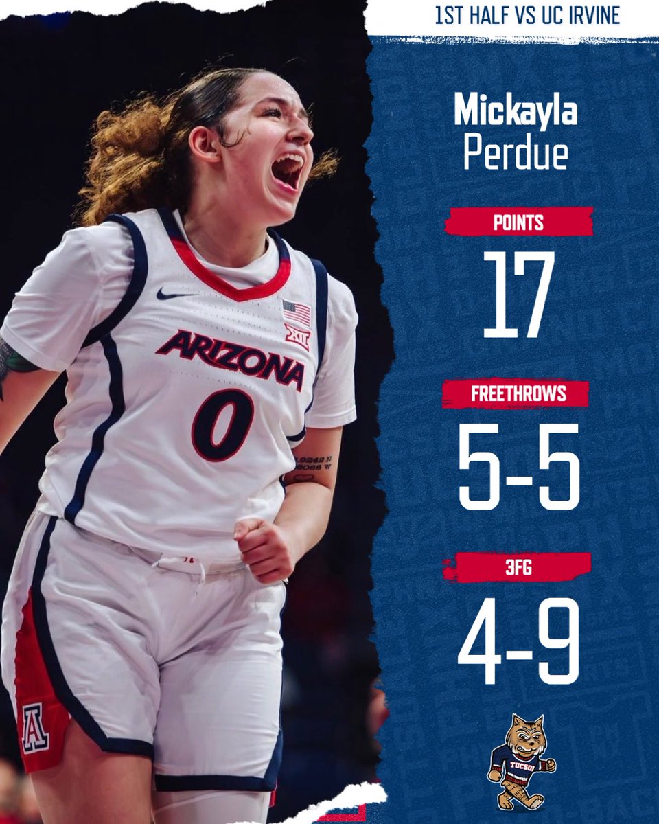 erikaleaday's tweet photo. HALFTIME IN MCKALE: 

Arizona 41 | UC Irvine 32

Micky Perdue had herself a HALF. https://t.co/ezB7SojwZz