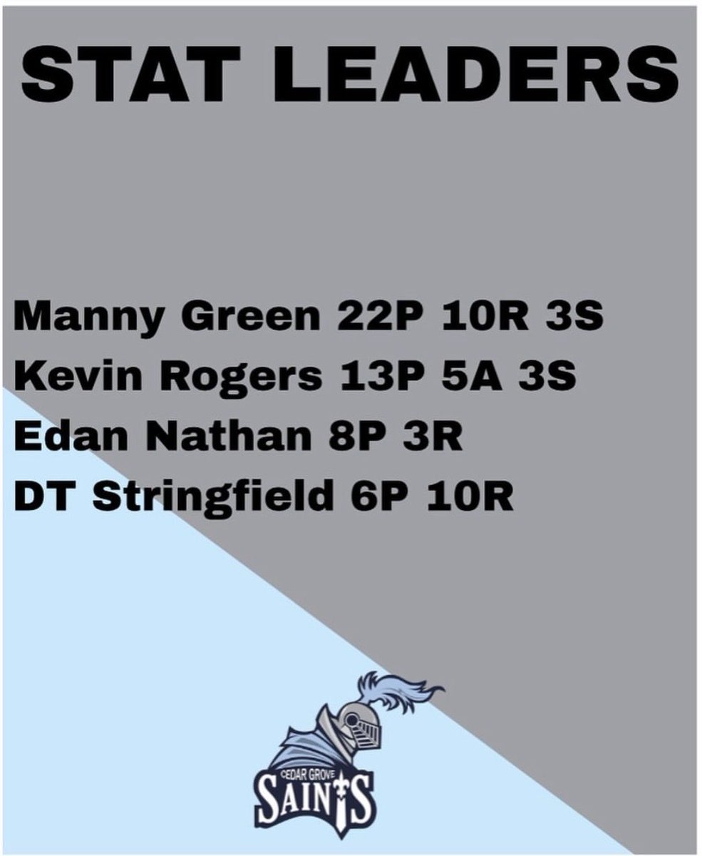 Kevin Rogers Jr tweet media