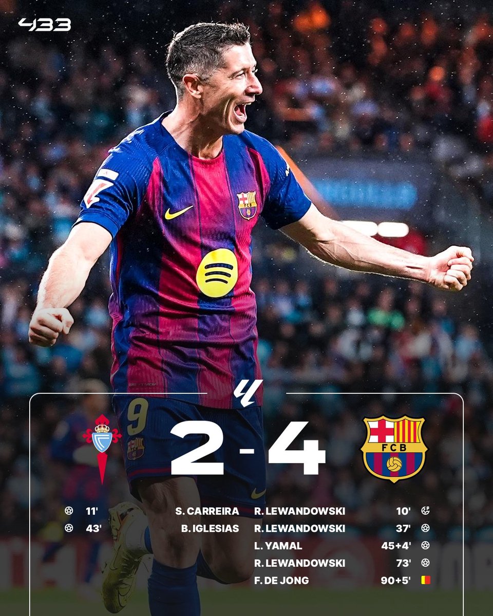 433's tweet image. 𝐀𝐆𝐄 𝐈𝐒 𝐉𝐔𝐒𝐓 𝐀 𝐍𝐔𝐌𝐁𝐄𝐑 ⚽⚽⚽

Barcelona close the gap to Real Madrid to three points 👀

🍷 Lewandowski with a 𝙃𝘼𝙏-𝙏𝙍𝙄𝘾𝙆 👏
🔥 Yamal scores for the third 𝘾𝙊𝙉𝙎𝙀𝘾𝙐𝙏𝙄𝙑𝙀 game 😮‍💨
🤝 Two 𝘼𝙎𝙎𝙄𝙎𝙏𝙎 for Rashford 🅰️