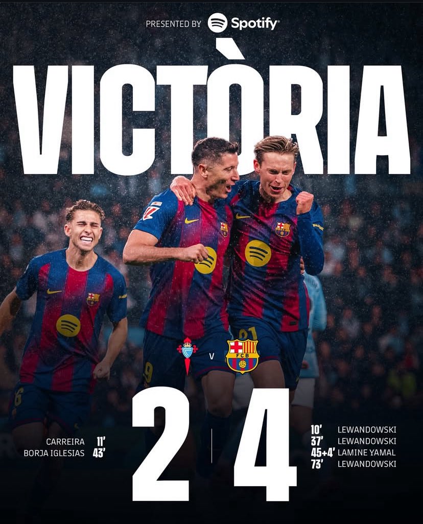 Full time 
Celta vigo 2️⃣ -4️⃣ Barcelona 
#Laliga #CeltaBarça #TFHub
