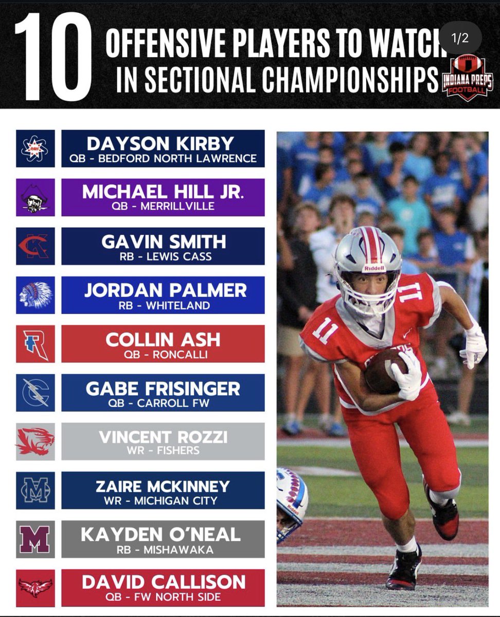 Sectional championship WIN 28-21‼️
Game winning td‼️
hudl.com/v/2TA8DH
<a href="/IndianaPreps/">Indiana Preps</a> <a href="/PrepRedzoneIN/">Prep Redzone Indiana</a> <a href="/Bryan_Ault/">Bryan Ault - Midwest Scout</a> <a href="/MichiganCityFB/">Michigan City Football</a> <a href="/TheD_Zone/">The D Zone</a> <a href="/indhssports/">indianahighschoolsports.com</a> <a href="/ChuckFreeby/">Chuck Freeby Sports</a>