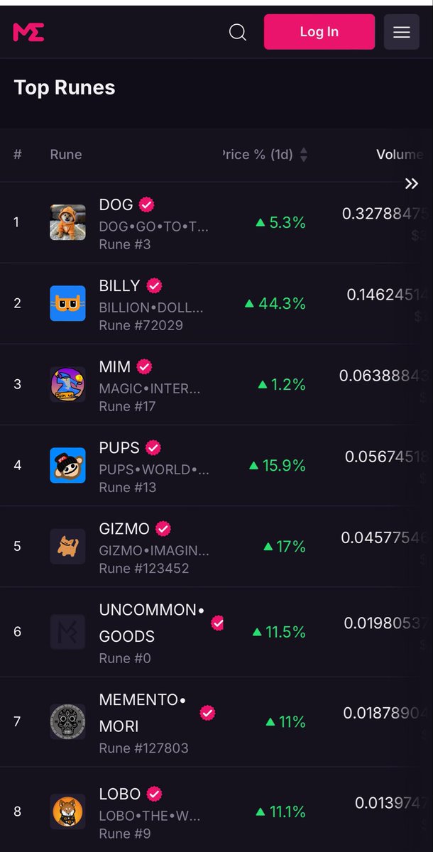 Rune season is coming