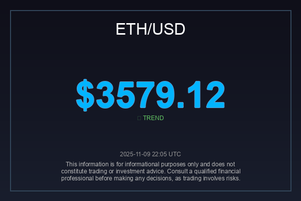 _globalimpact's tweet image. $ETH holding strong at $3,579.12!  Is this the foundation for a new ascent, or just a pause before the next move?  If you&apos;re seeing bullish signs, smash that RT! #ETHAnalysis #CryptoTrading #Altcoin
