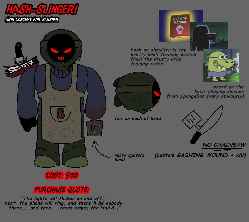 this is NOT complete but i would like your guys' feedback because im very proud of this

#forsakenroblox