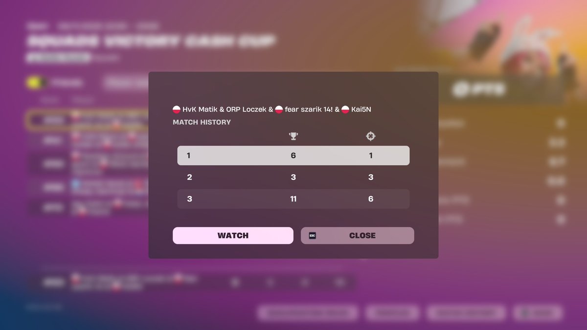 Luck wasn't on our side in this final🥲

Focus next : <a href="/loczekk__/">Loc23k</a> 🫡

#ORPWIN 🩵