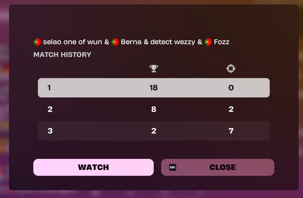 top 2 nas finals no healoff com 6 medics <a href="/selaofn/">Selao</a> <a href="/MortalFozz/">Fozz</a> <a href="/21Bernaa/">Bernafn</a> <a href="/DetectEsportsEU/">DETECT</a>