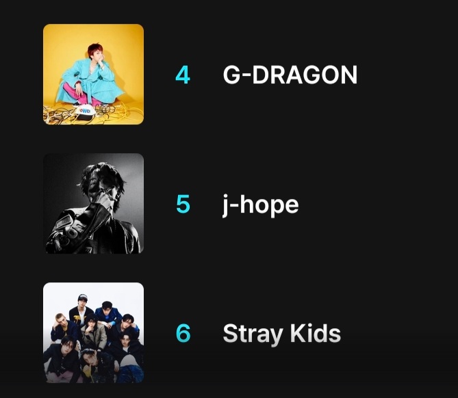 5starChanniehug's tweet image. Less than 17 hours to go! Keep going Stay, we've moved up to 6th! We're unstoppable! Let's do this! 

I vote #StrayKids for #2025MAMAVOTE