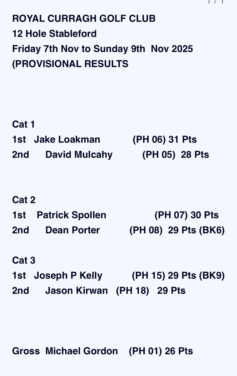 Royal Curragh GC (@royalcurragh_gc) on Twitter photo 