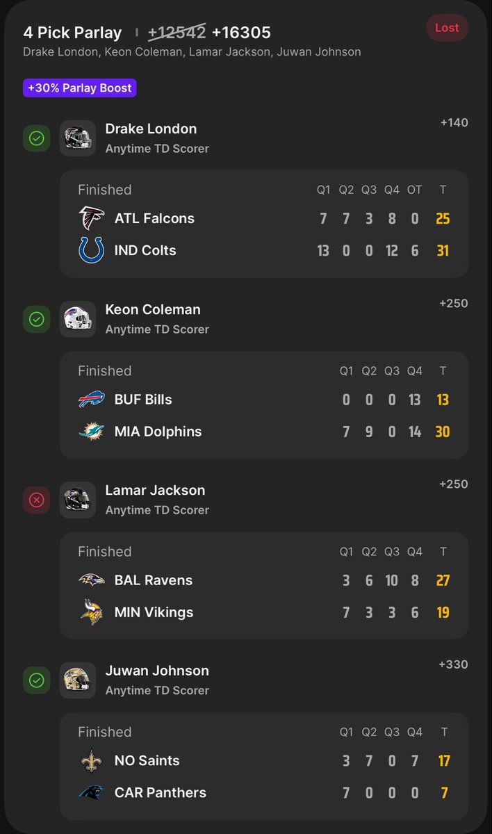 Down at the 2 yard line 🫠