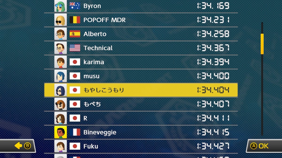 bcmo4life's tweet image. 13ww bad l2 , can better l1 ,fail 7ww