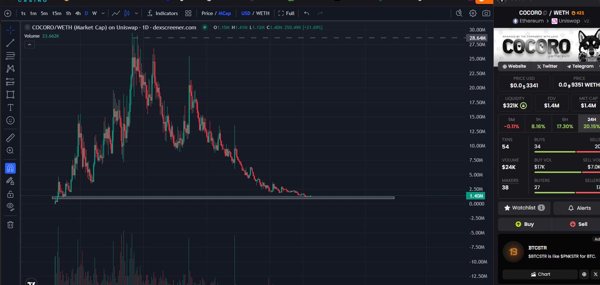 SatoshiBroker tweet media