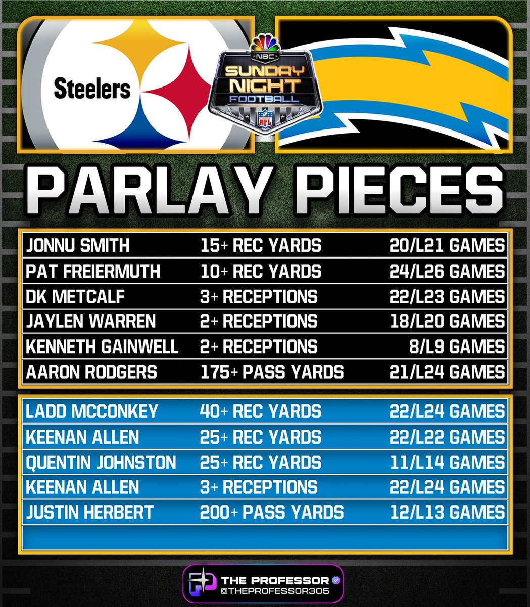 SNF Parlay Pieces 🧩