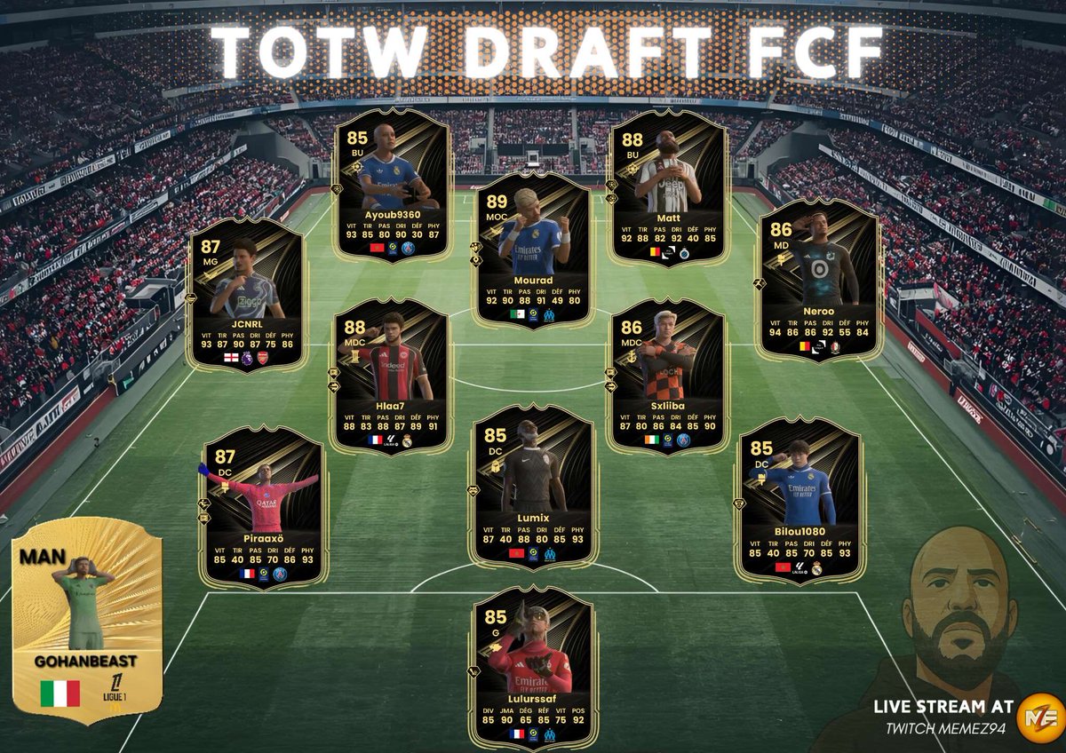 Je vous présente la TOTW de ma chaîne Twitch sur cette semaine ! 

Pour ceux qui ne le savent pas, chaque semaine, je vous propose un soir où vous avez la possibilité de marquer des points pour tenter de devenir le ballon d’or FC26 de ma commu avec de jolie cadeaux à la clé !